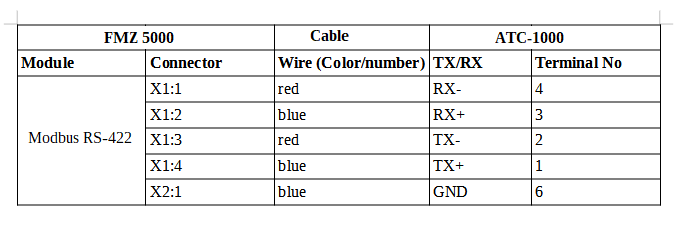 tabla_jonev.png tabla_jonev.png