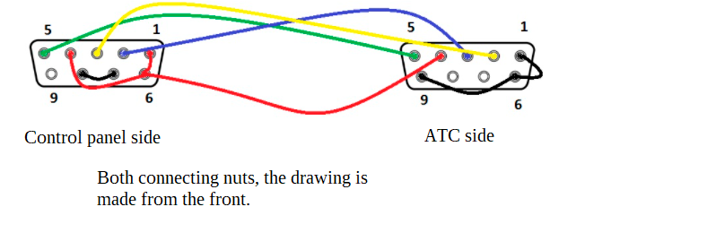 aritech_english_first.png aritech_english_first.png