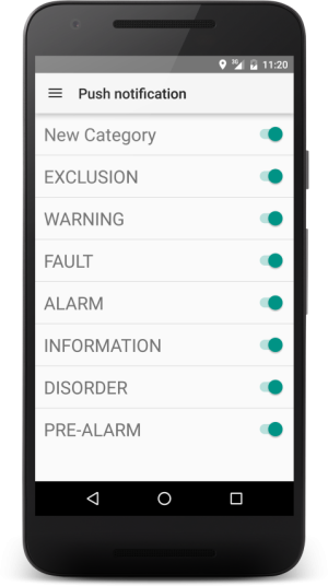 Push notification
