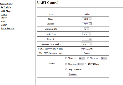 UART control