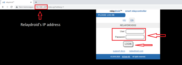 IP address