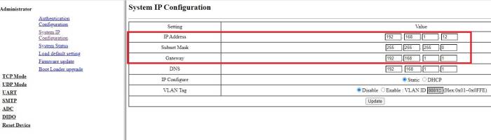 System IP Configuration
