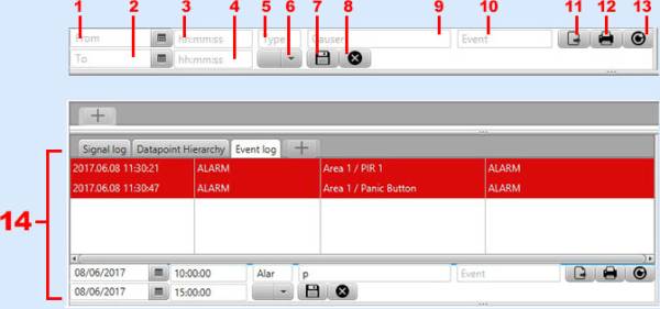 Event log