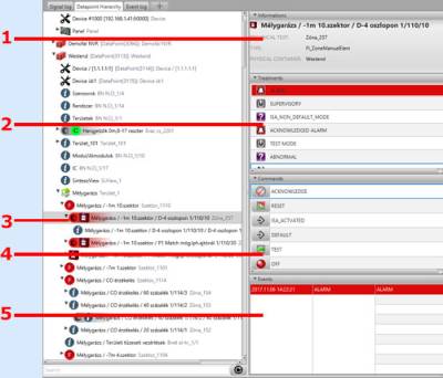 Hierarchy screen