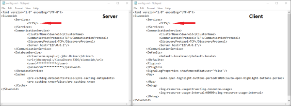 Configuration files